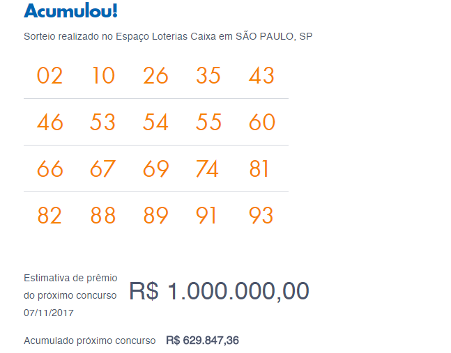 Jovem morre em acidente de trânsito nesta tarde (14), em Piracicaba