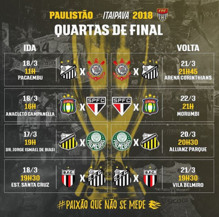 FPF anuncia datas e horários da próxima fase do Paulistão