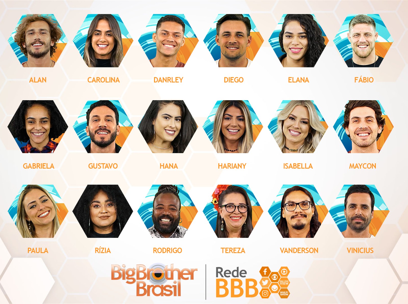 Enquete BBB: quem você quer que ganhe?