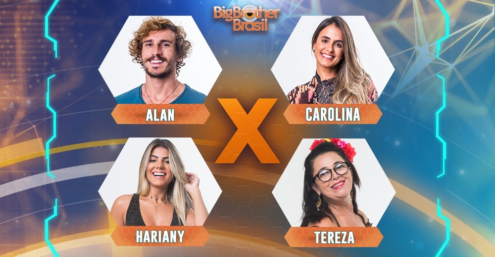 Enquete BBB19 aponta permanência de Hariany e Carolina no Paredão quádruplo