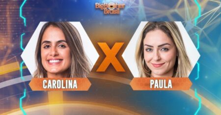 Enquete BBB19 aponta possível eliminada do último Paredão