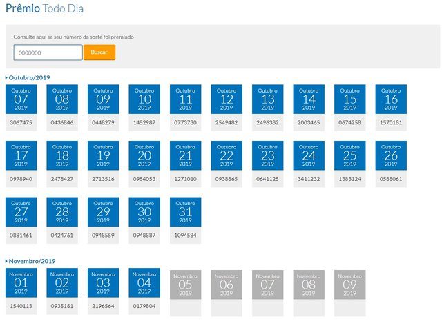 Resultado do Prêmio Todo Dia Tele Sena de Aniversário 04/11/2019