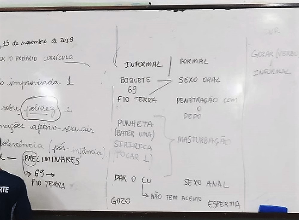 Professor é afastado após pedir redação sobre sexo oral e anal a alunos de 12 anos