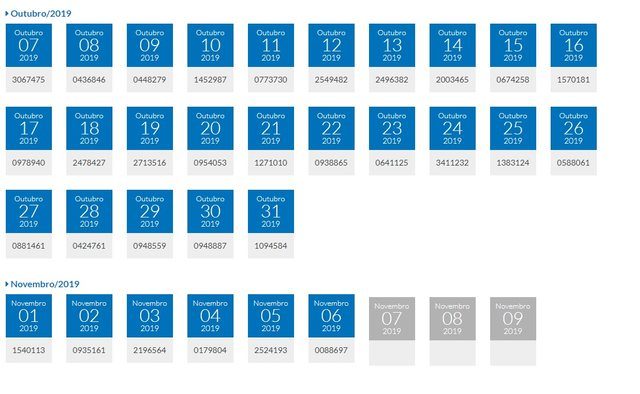 Resultado Prêmio Todo Dia da Tele Sena de Hoje 06/11/2019