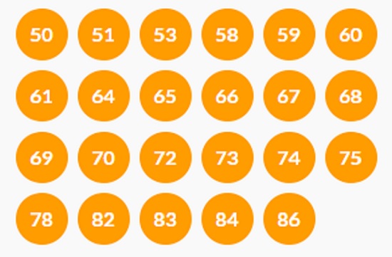 Resultado Tele Sena Completa da Tele Sena de Aniversário