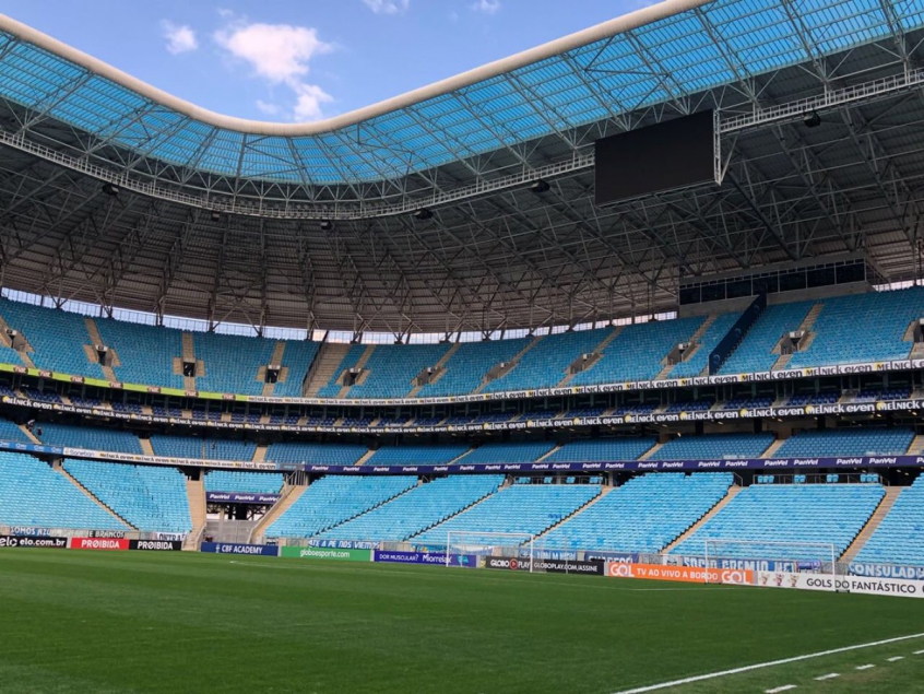 Arena do Grêmio repete Allianz e demite funcionários em período sem eventos