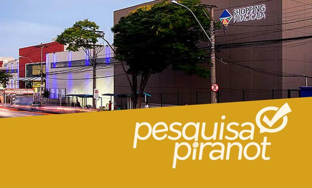 55% dos piranotenses acham cedo para reabrir os shoppings