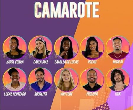 Enquete BBB21: quais participantes vão ganhar imunidade do Grupo Camarote?