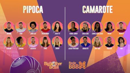 BBB21: conheça todos os participantes do Big Brother Brasil 21