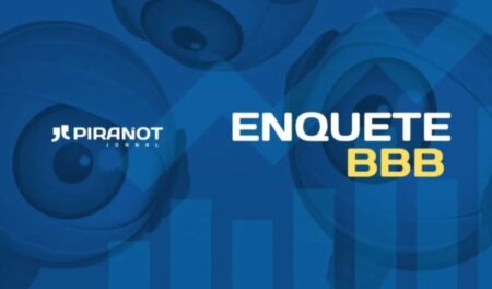 Eliminação do Paredão Falso é hoje (09); vote e veja parcial antes do BBB 21 começar