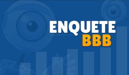 Enquetes BBB 2021