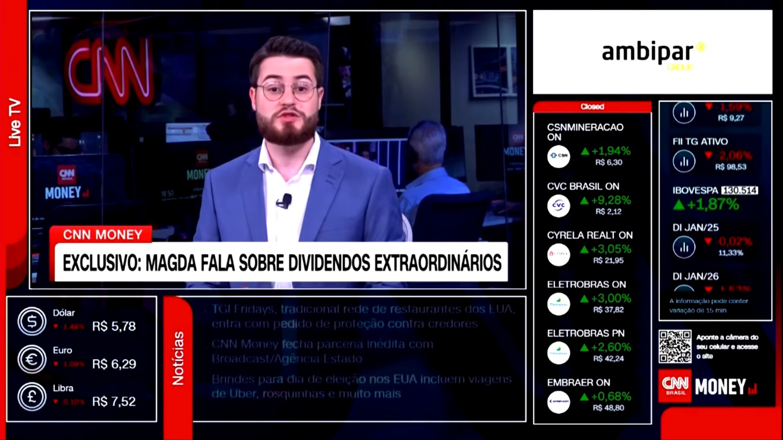 Sem estrutura, UOL estreia na TV; CNN Money começa com erros e governador não consegue chegar a evento