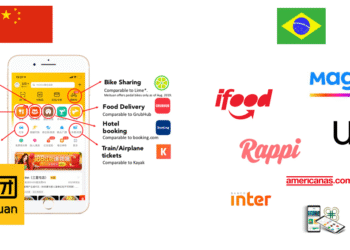 A empresa amarela mostrada na imagem é a Keeta, marca intercional da mesma.