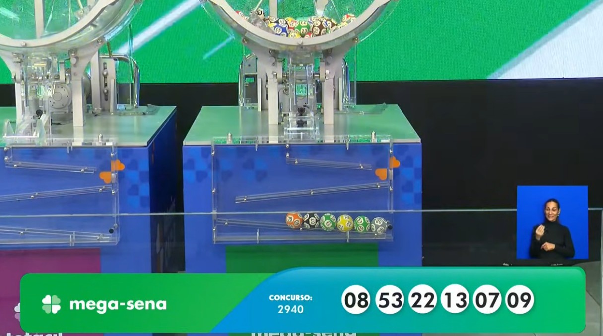 Mega-Sena e Outras Loterias Têm Datas Alteradas por Feriado Nacional