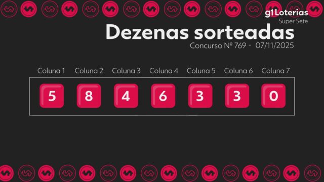 Super Sete: Ninguém Acerta as 7 Dezenas e Prêmio Acumula! Veja os Números supersete-769-jxype